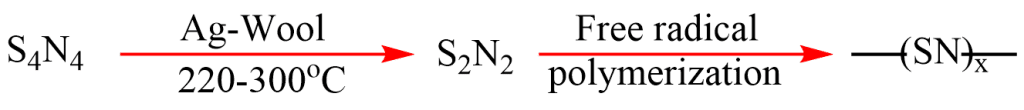 Preparation of polythiazyl