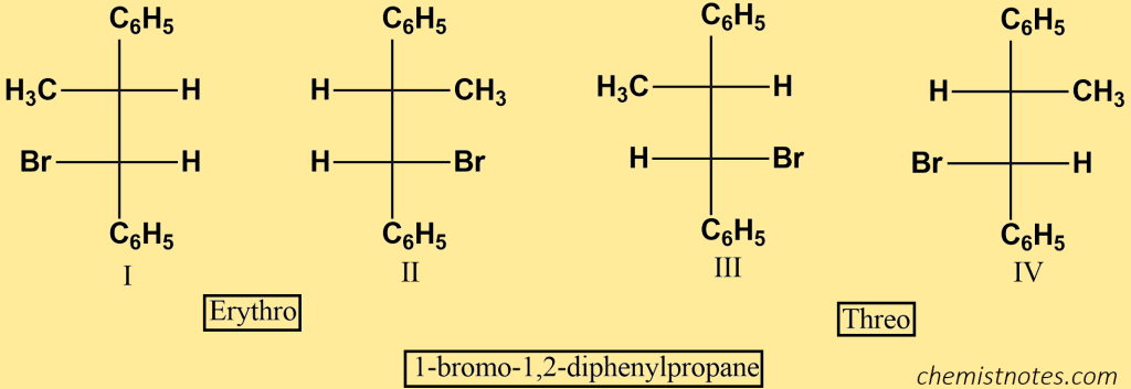 Stereochemistry of the E2 reaction
erythro and threo