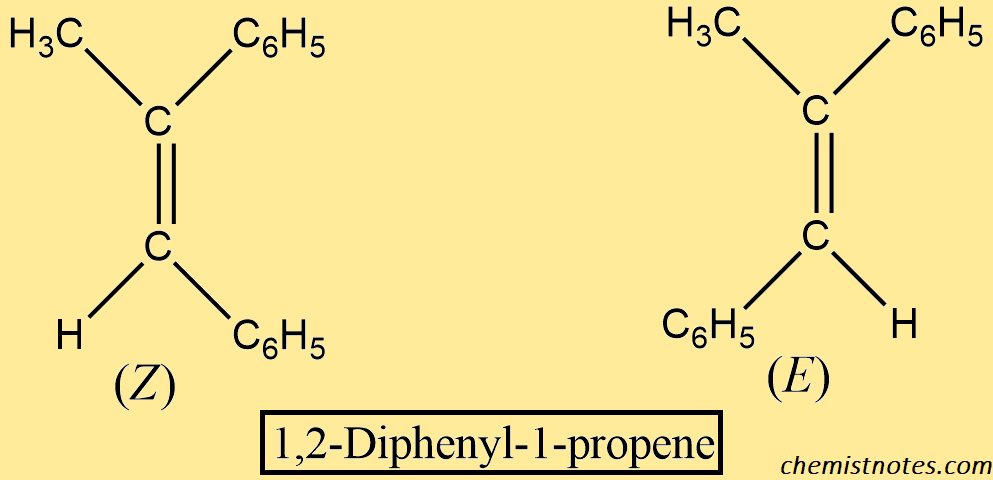 Stereochemistry of the E2 reaction
E and Z isomer