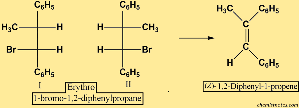 Stereochemistry of the E2 reaction