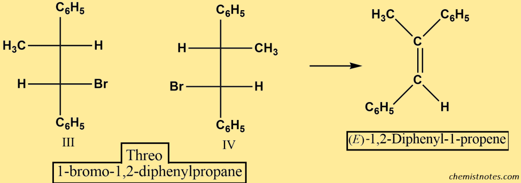 Stereochemistry of the E2 reaction