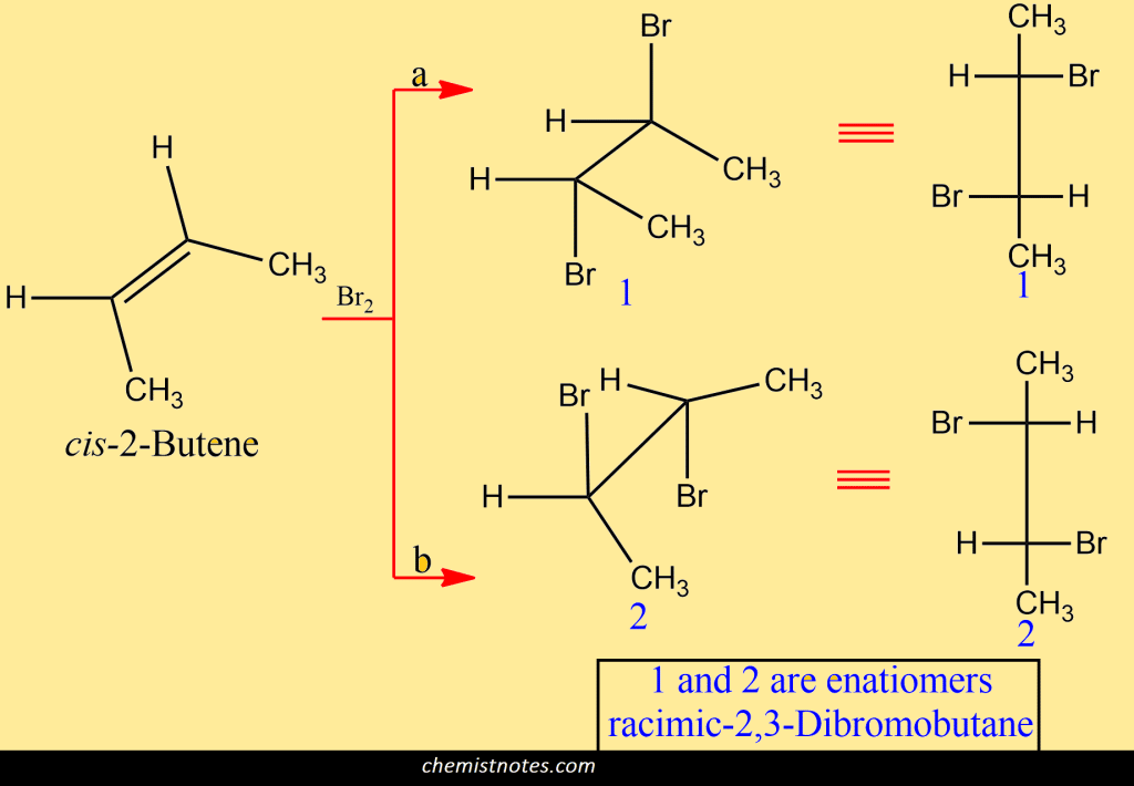 stereoselectivity 
Addition of bromine to alkenes