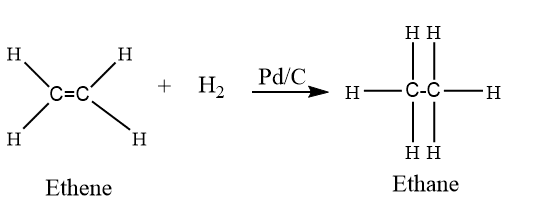 Heterogenous catalyst