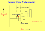 Square wave voltammetry: Simple Theory, Advantages, Uses - Chemistry Notes
