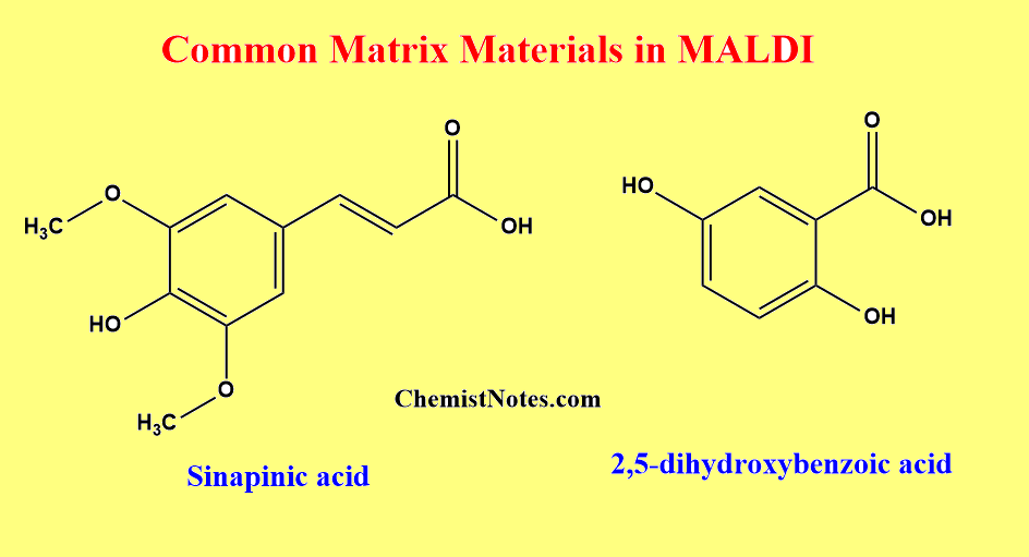 Matrix in MALDI