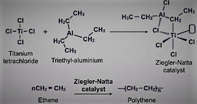 Zeigler Natta catalyst