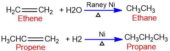 Chemical Properties of Alkenes
Reactions of alkenes
catalytic hydrogenation 
Addition reaction of alkene