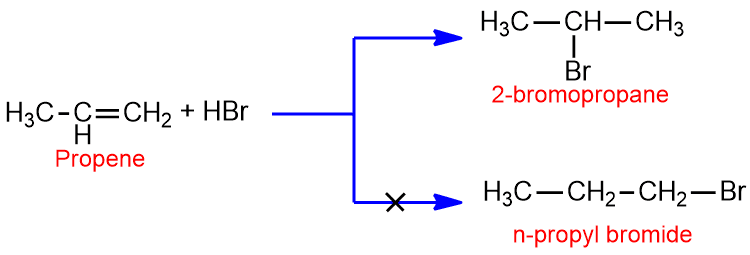 Markovnikov's rule 
addition of halogen acid