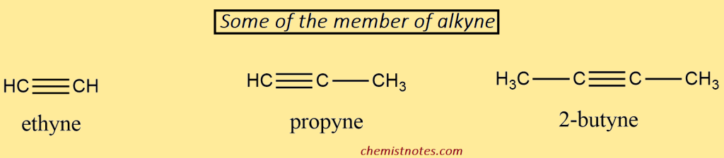 alkynes
examples of alakynes