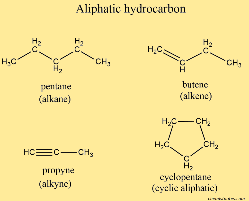 hydrocarbons structure