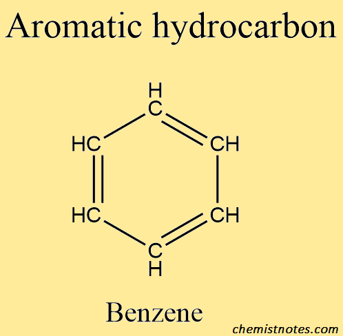 Aromatic Hydrocarbons
Benzene