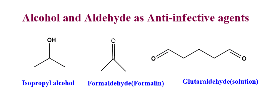 Alcohols and aldehydes as anti-infective agents