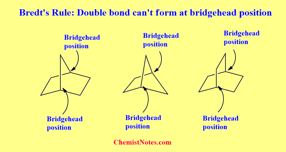 Bridgehead position
Bridgehead atom