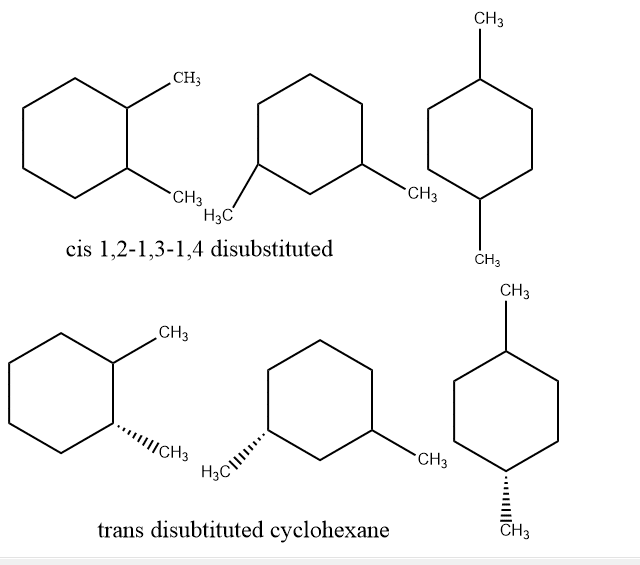 Conformation of disubstituted cyclohexane