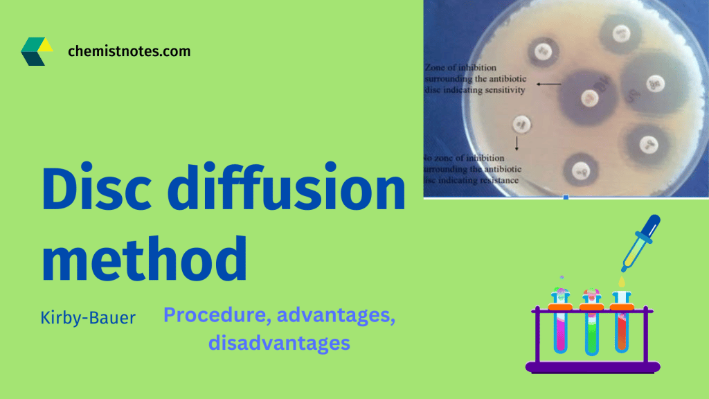 disc diffusion method