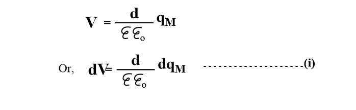 Equation 1