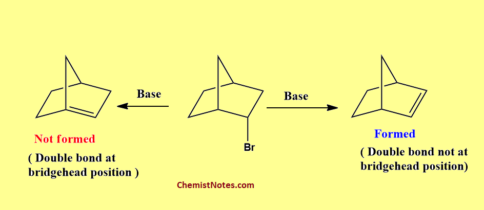 bredt's rule organic chemistry