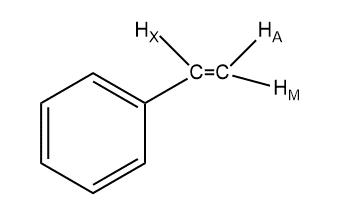 Notation for spin system