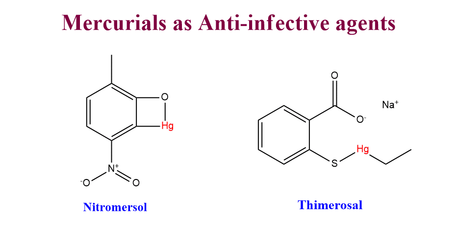 Mercury compounds as anti-infective agents