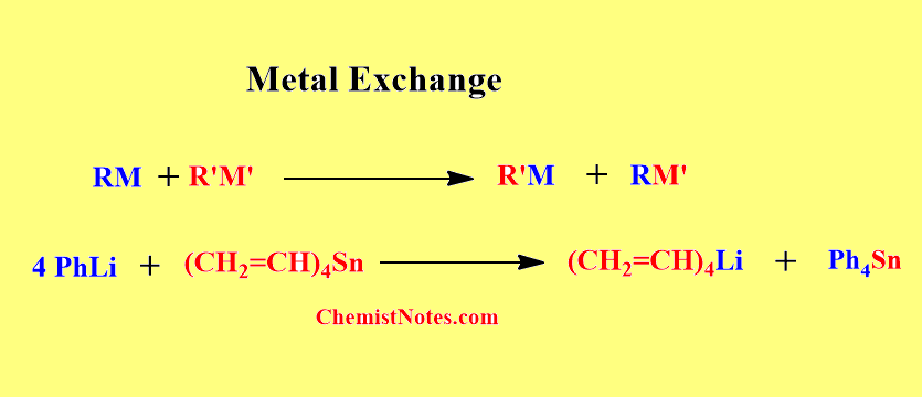 Organometallic compounds synthesis