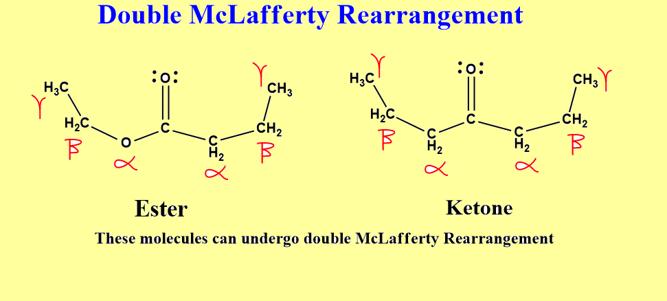 Molecules undergoing Double Mc