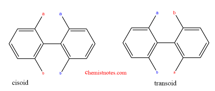 cisoid and transoid atropisomers