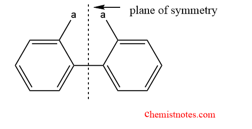 Atropisomerism