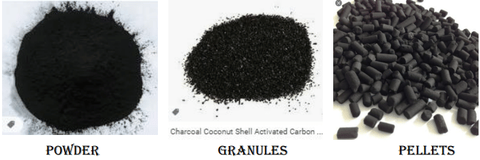 Activated carbon