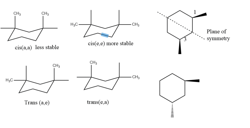 Conformation Of Disubstituted Cyclohexane12 13 14 Chemistry Notes 1365