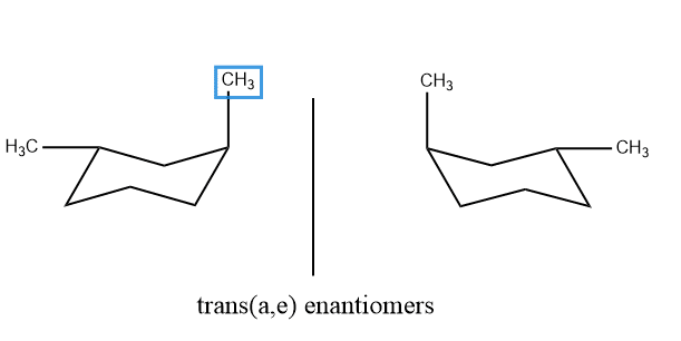the trans enantiomer of 1,3-disubstituted cyclohexane