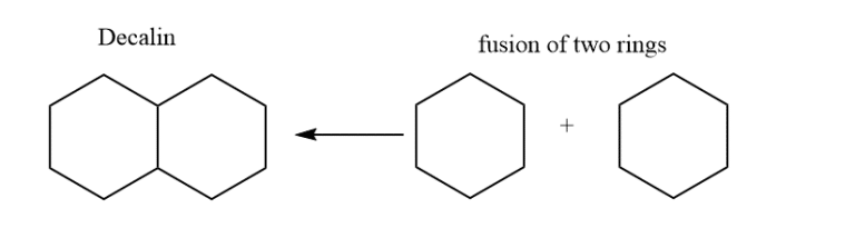 Decalin: Structure and stereochemistry detailed explanation - Chemistry ...
