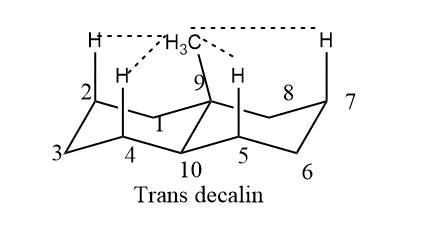 trans decalin chair form