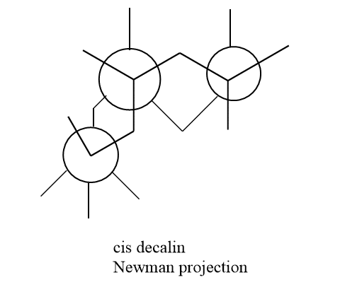 cis decalin Newman projection