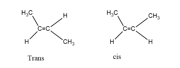cis and trans isomers