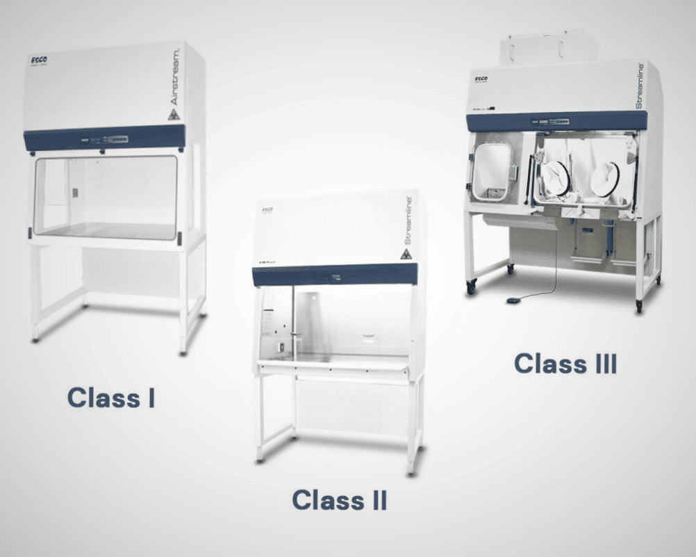 Biosafety cabinet