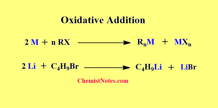 Synthesis of organometallic compounds
