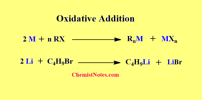 Organometallic Compounds Easy Definition Nomenclature 2 Major 