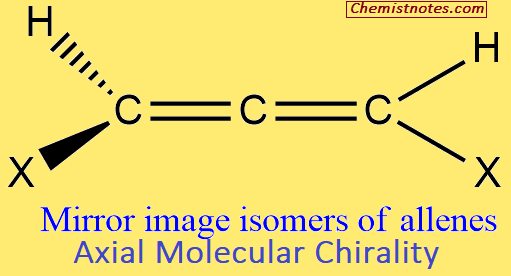 Axial molecular chirality