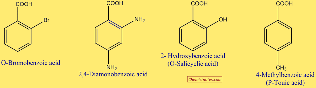 Nomenclature of carboxylic acid 
Naming of carboxylic acid
iupac names of the given carboxylic acids.