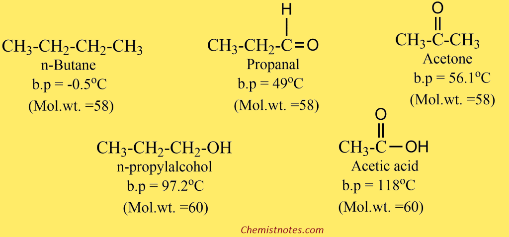 Physical Properties of Aldehyde and Ketone