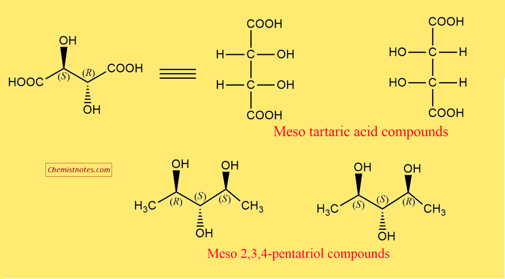 Examples of meso compounds