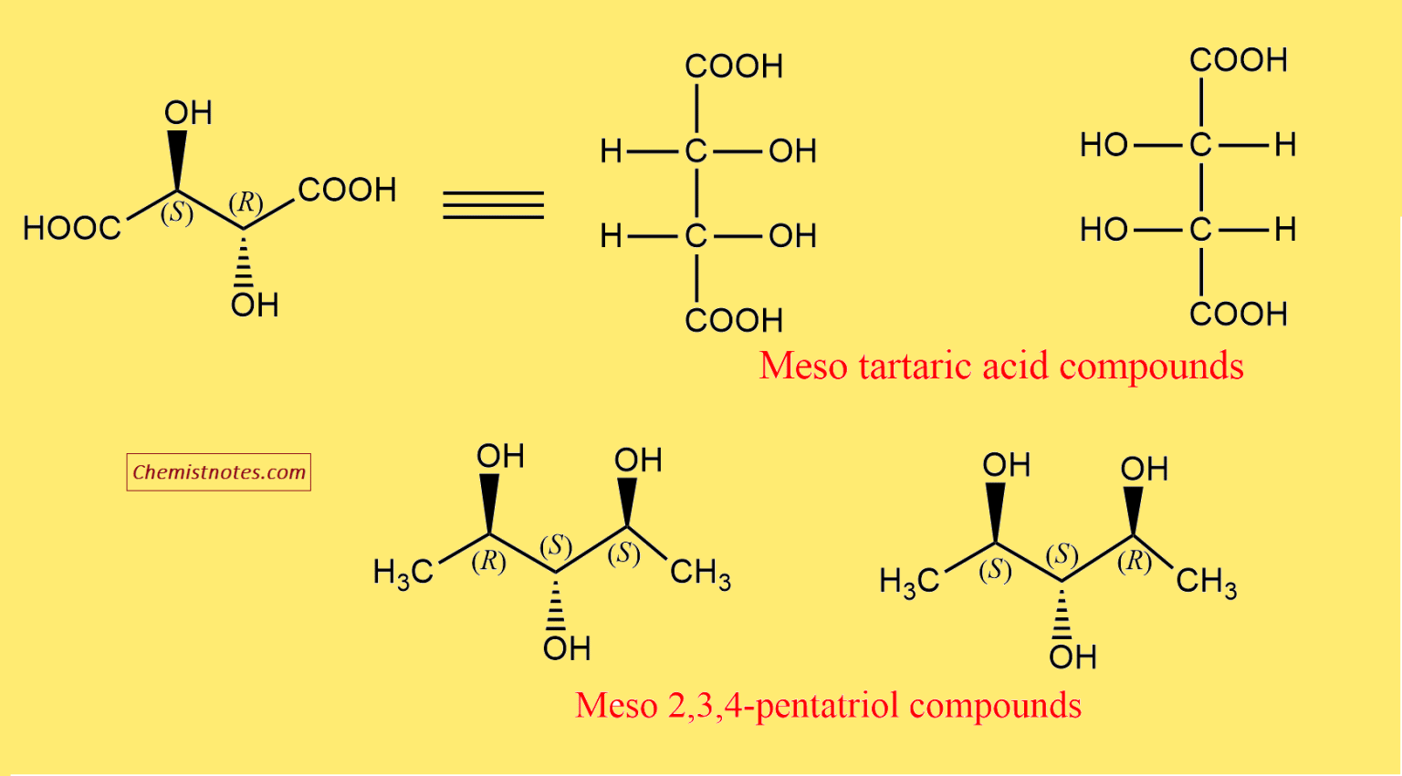 meso-compounds-mcc-organic-chemistry