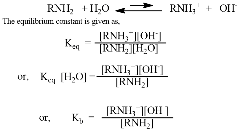 Basicity of amines