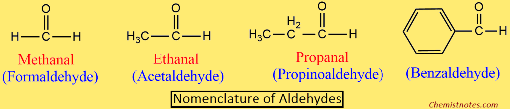 Naming of aldehyde
Nomenclature of Aldehydes