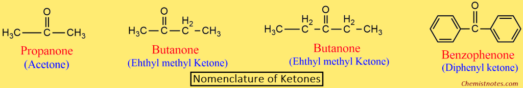 Naming of ketone
Nomenclature of ketones