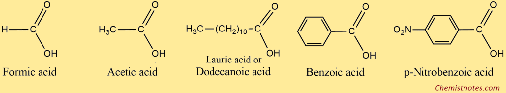 Carboxylic acids
examples of carboxylicacids