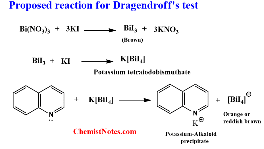 Reaction of Dragendroff's test