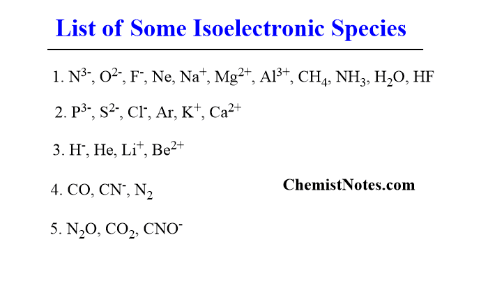 Isoelectronic species examples