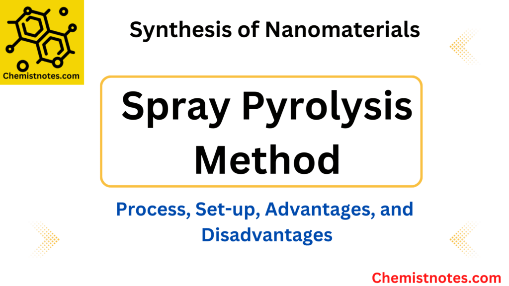Spray pyrolysis