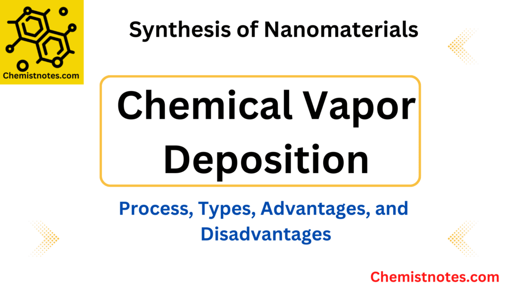 Nanochemistry Notes Chemistry Notes